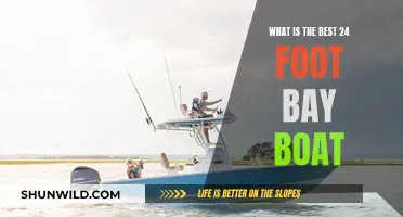 The Ultimate 24-Foot Bay Boat: Top Models Compared