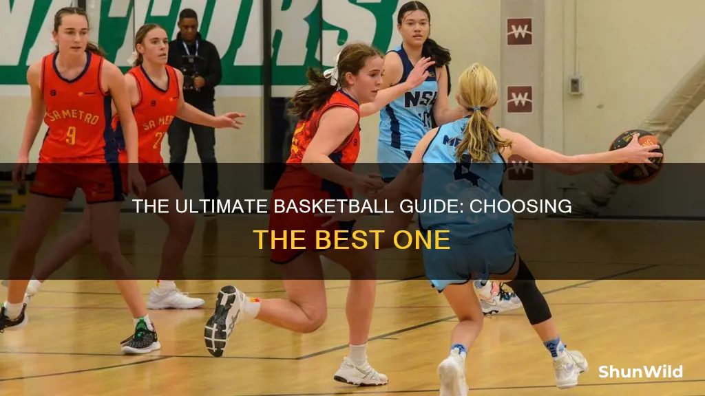 what is the best basketball to use