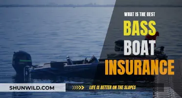 Bass Boat Insurance: Best Coverage for Peace of Mind