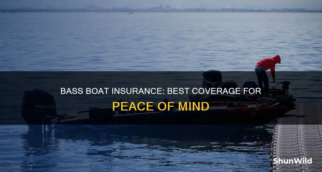 what is the best bass boat insurance