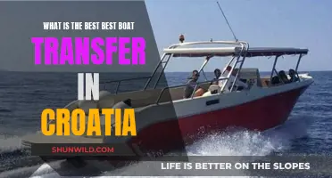 Boat Transfers in Croatia: Best Options for Your Trip