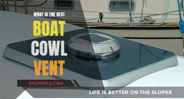 Best Boat Cowl Vent Options: Choose the Right One