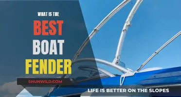 The Ultimate Boat Fender Guide