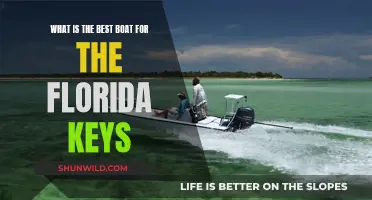 Best Boats for Exploring Florida's Iconic Keys