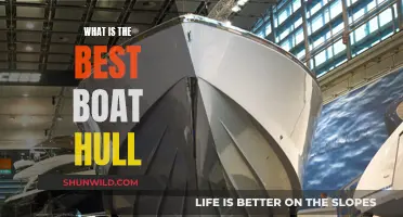 The Best Boat Hulls: Materials, Design, and Performance