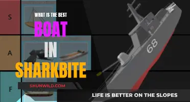 Best Boats for Sharkbite: Strategies for Success