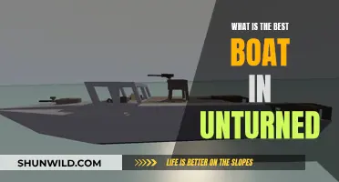 Unturned: Choosing the Best Boat for Your Needs