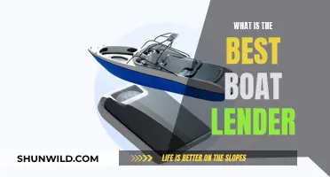 Boat Loans: Best Lenders for Your Dream Vessel