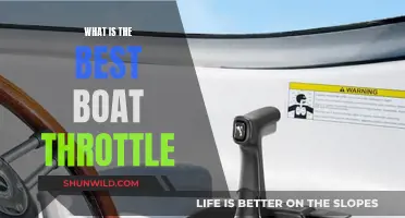 Boat Throttle Control: Smooth Sailing with the Best Throttle