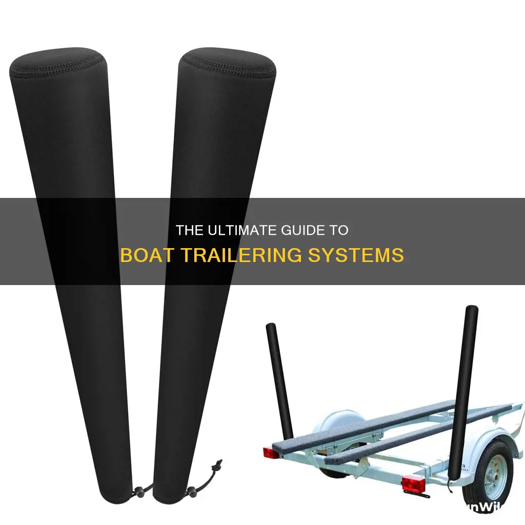 what is the best boat trailering guide system