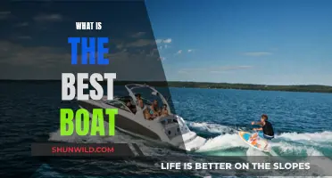 The Best Boat: Choosing Your Perfect Vessel