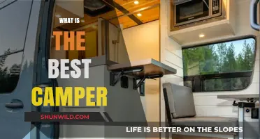 Exploring the Great Outdoors: A Guide to Choosing Your Perfect Camper