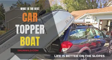 Best Car-Topper Boats: Easy Hauling and Fun on Water