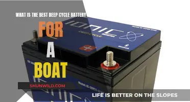 Best Deep Cycle Marine Batteries: Top Picks Reviewed