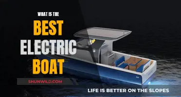 The Best Electric Boat Options for Your Next Adventure