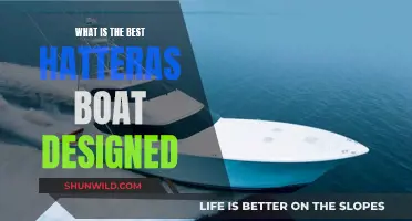 Hatteras Boats: The Best Designs and Why They're Great