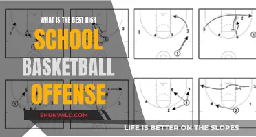 Best High School Basketball Offense: Strategies for Success