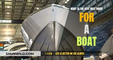 Hull Shape Matters: Best Boat Design?