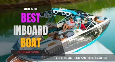 Best Inboard Boat Options: Performance and Luxury