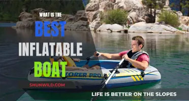 Best Inflatable Boats: Your Ultimate Guide to Buying