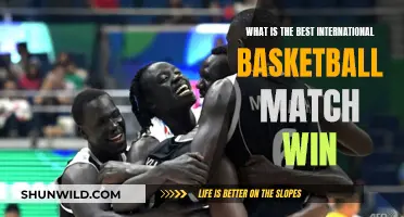 Greatest International Basketball Match Wins Ever