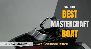 Mastercraft Boat: Uncover the Ultimate Watercraft