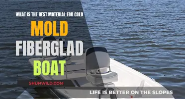 Cold-Molded Boats: Fiberglass for the Win