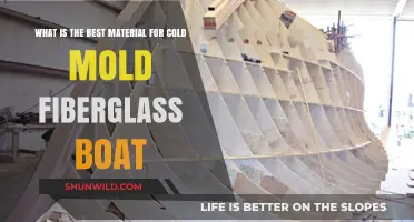 Choosing the Right Fiberglass: Cold Molding Boat Materials