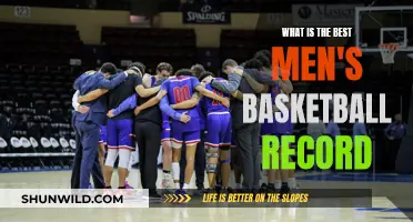 Unbeaten Men's Basketball Records: The Ultimate Goal