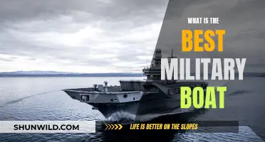 Military Might on Water: Best Naval Vessels