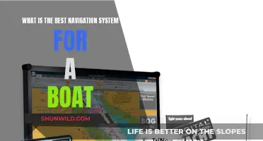 The Ultimate Navigation System for Your Boat