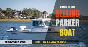 Parker Boats: Best-Selling Models and Their Features