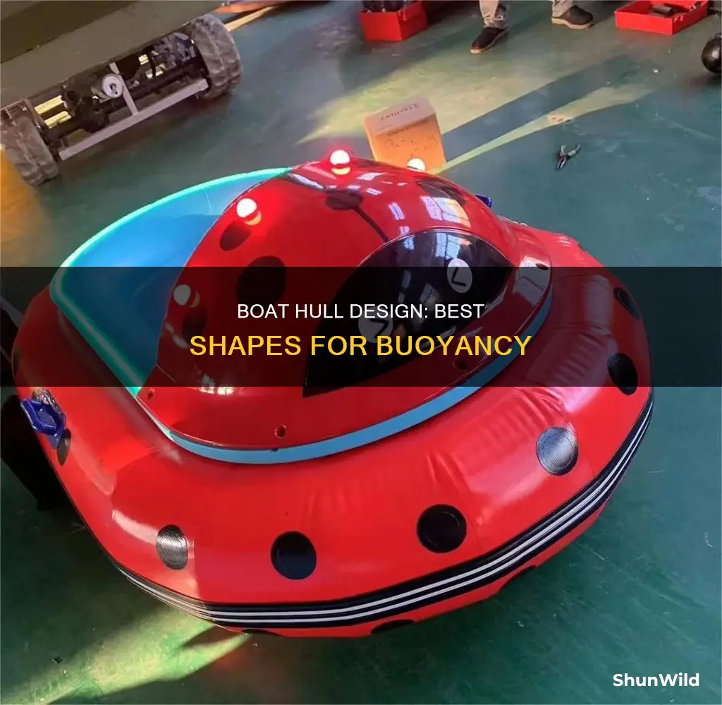 what is the best shape for a boat to float