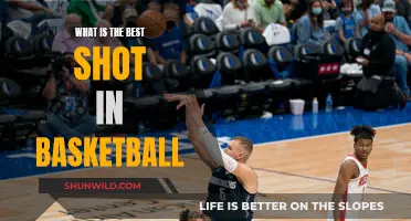 The Best Shot in Basketball: Mastering the Art