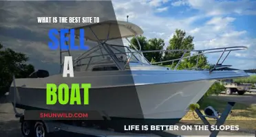 Best Online Platforms to Sell Your Boat