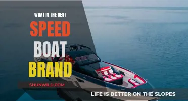 Speed Boat Brands: The Ultimate Guide to Choosing the Best