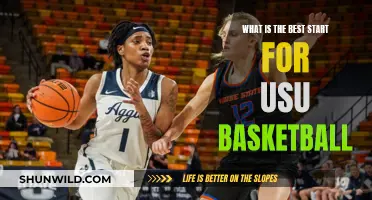 USU Basketball: Secrets to a Strong Start
