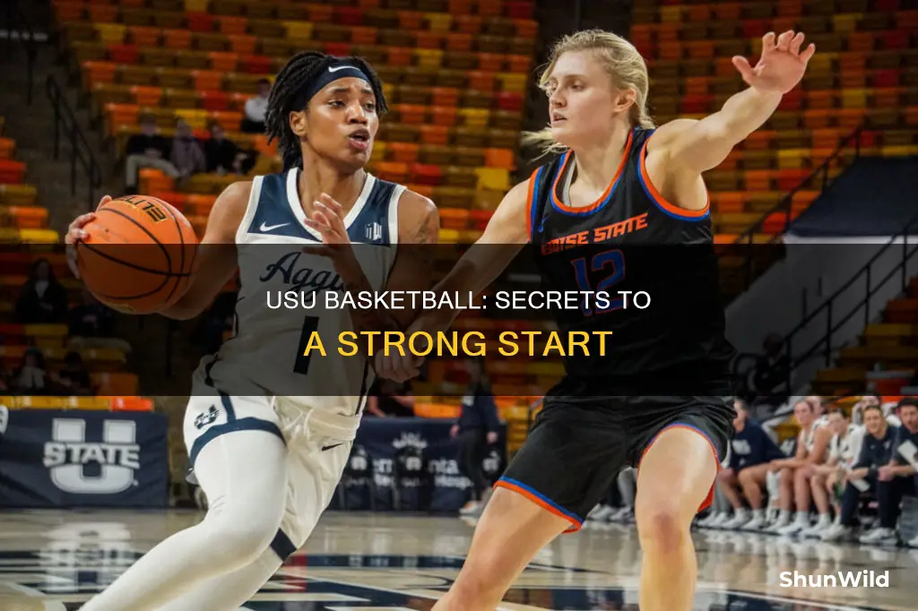 what is the best start for usu basketball