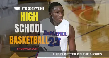 Best States for High School Hoops Dreams