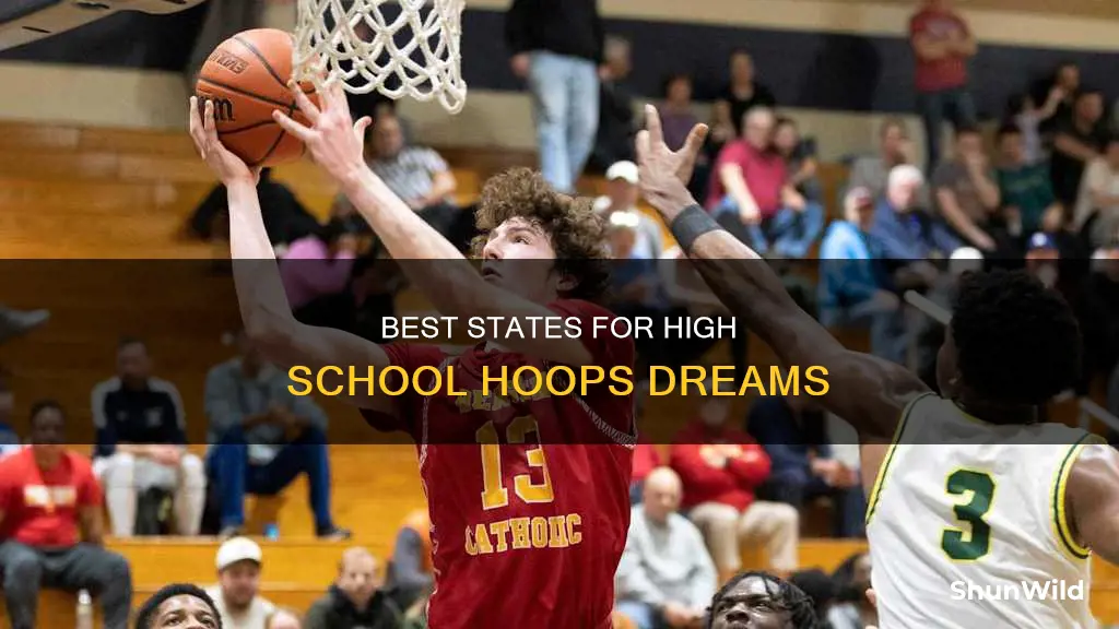 what is the best state for high school basketball