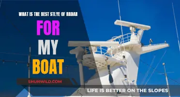 Radar Style Guide for Boats: Choosing the Best Fit