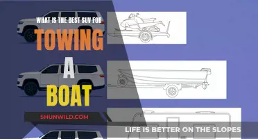 Best SUVs for Towing Boats: Top Recommendations