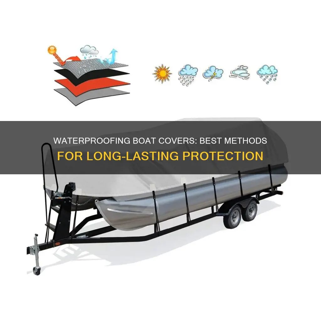 what is the best waterproofing for boat covers