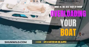 Avoid Overloading Your Boat: Stay Safe and Afloat