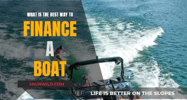 Boat Financing: Exploring the Best Options for You