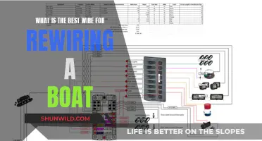 Best Wire Types for Boat Rewiring Projects