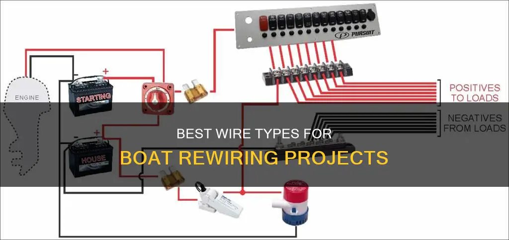 what is the best wire for rewiring a boat