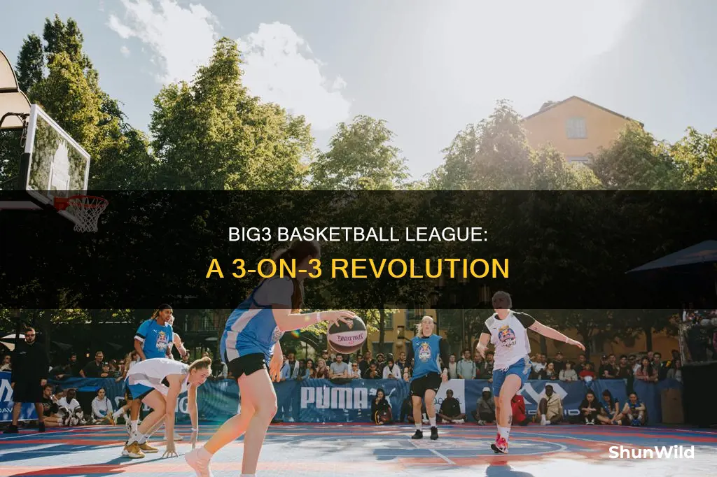 what is the big3 basketball league