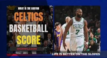 Boston Celtics Basketball: Recent Scores and Insights