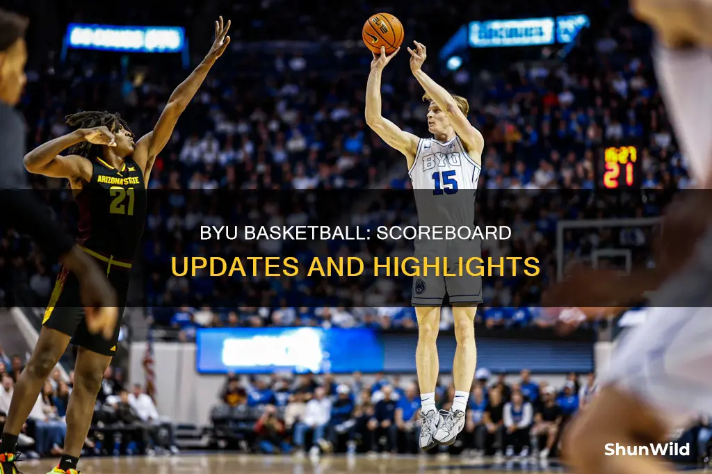 what is the byu basketball score